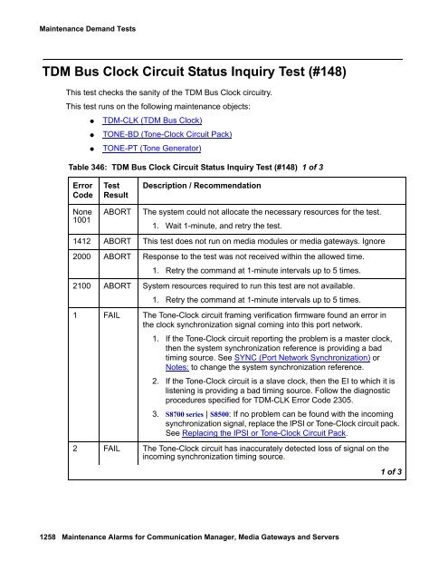 Demand test descriptions and error codes - Avaya Support