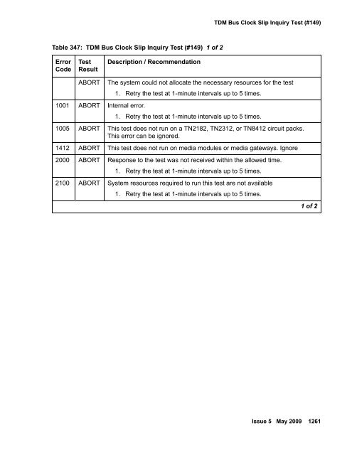 Demand test descriptions and error codes - Avaya Support