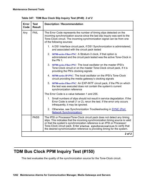 Demand test descriptions and error codes - Avaya Support