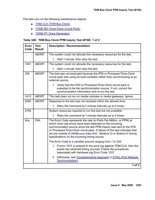 Demand test descriptions and error codes - Avaya Support