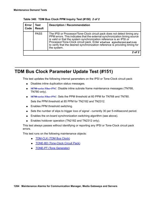 Demand test descriptions and error codes - Avaya Support