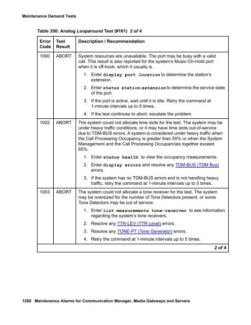 Demand test descriptions and error codes - Avaya Support