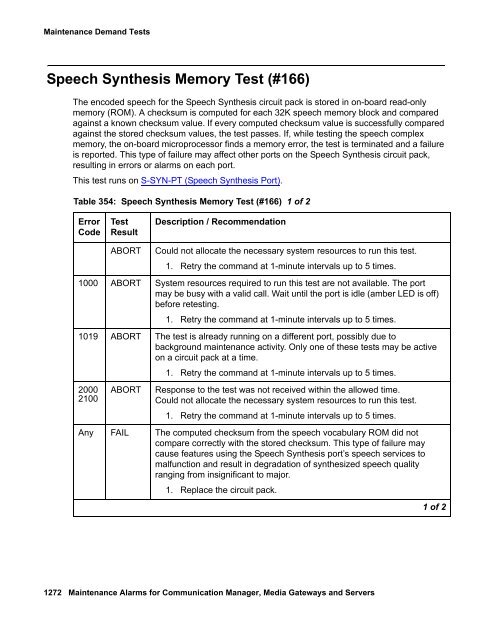 Demand test descriptions and error codes - Avaya Support