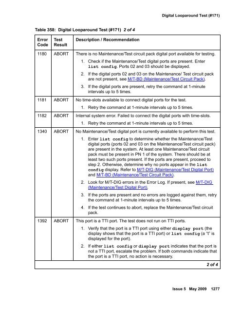 Demand test descriptions and error codes - Avaya Support