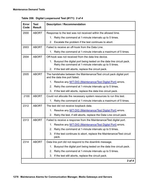 Demand test descriptions and error codes - Avaya Support