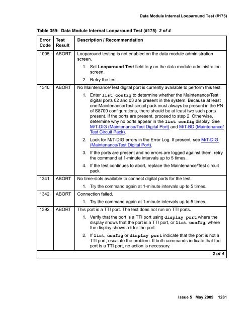 Demand test descriptions and error codes - Avaya Support