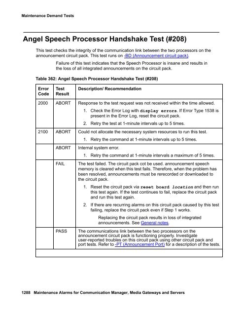 Demand test descriptions and error codes - Avaya Support