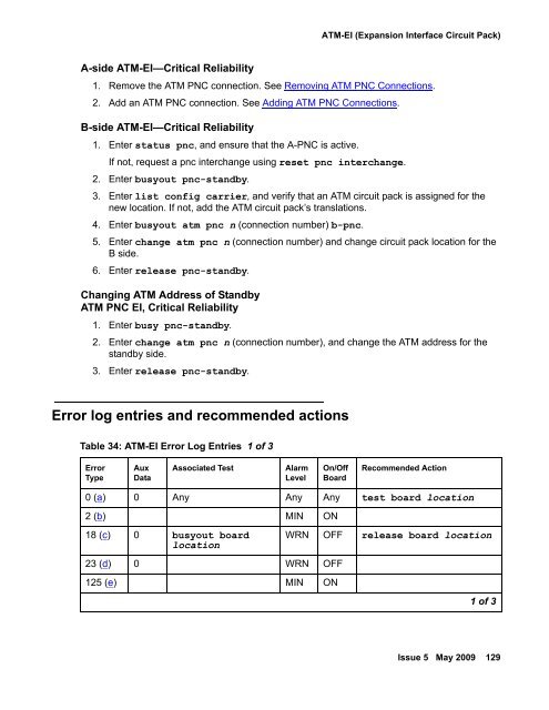 Demand test descriptions and error codes - Avaya Support