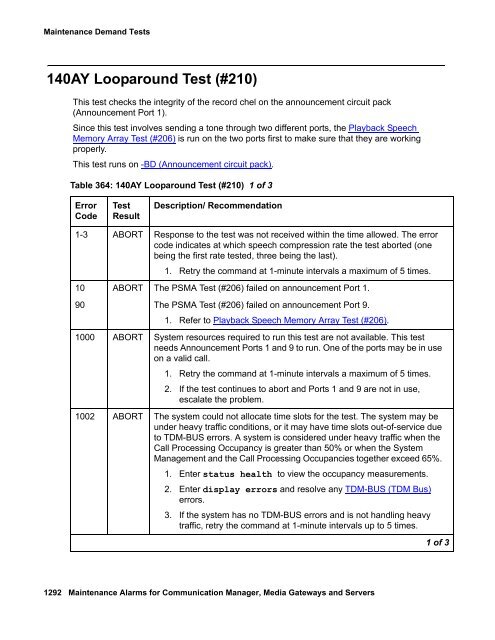 Demand test descriptions and error codes - Avaya Support