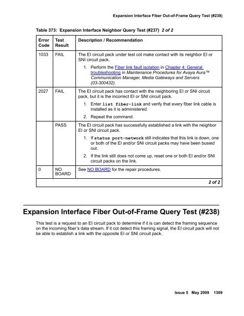 Demand test descriptions and error codes - Avaya Support