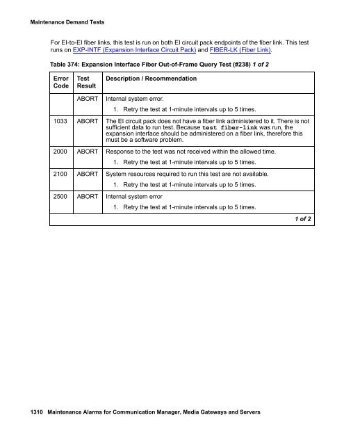 Demand test descriptions and error codes - Avaya Support