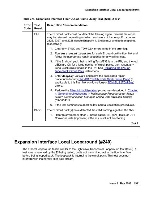 Demand test descriptions and error codes - Avaya Support