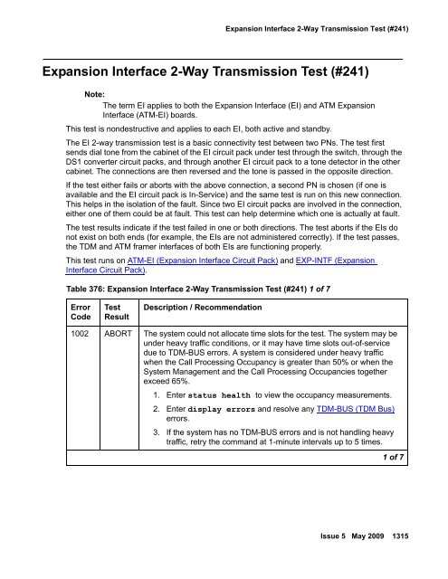 Demand test descriptions and error codes - Avaya Support