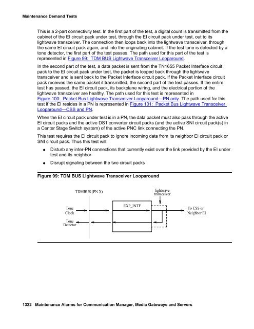 Demand test descriptions and error codes - Avaya Support