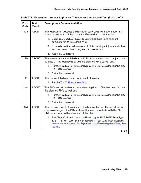 Demand test descriptions and error codes - Avaya Support