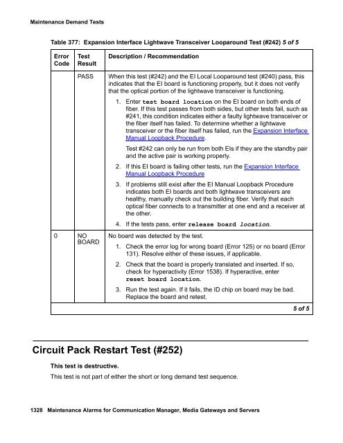 Demand test descriptions and error codes - Avaya Support