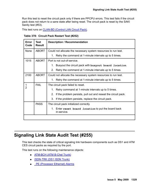 Demand test descriptions and error codes - Avaya Support