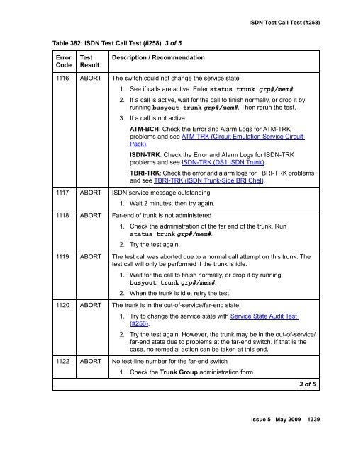 Demand test descriptions and error codes - Avaya Support