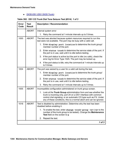 Demand test descriptions and error codes - Avaya Support