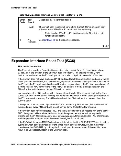 Demand test descriptions and error codes - Avaya Support