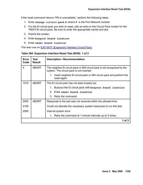 Demand test descriptions and error codes - Avaya Support