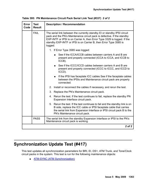 Demand test descriptions and error codes - Avaya Support