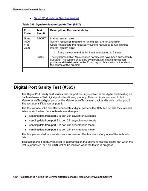 Demand test descriptions and error codes - Avaya Support