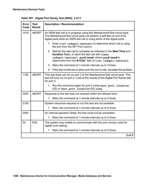 Demand test descriptions and error codes - Avaya Support