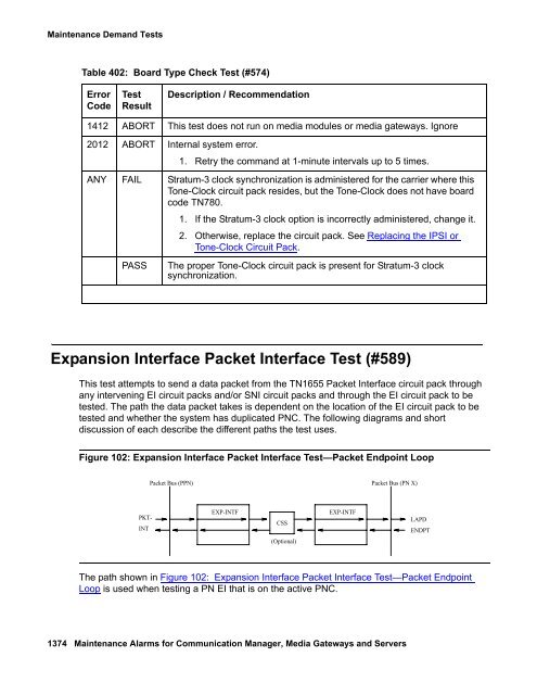 Demand test descriptions and error codes - Avaya Support