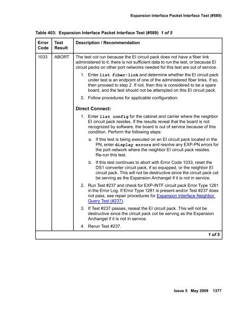 Demand test descriptions and error codes - Avaya Support