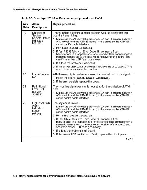 Demand test descriptions and error codes - Avaya Support