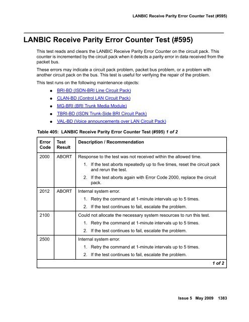 Demand test descriptions and error codes - Avaya Support