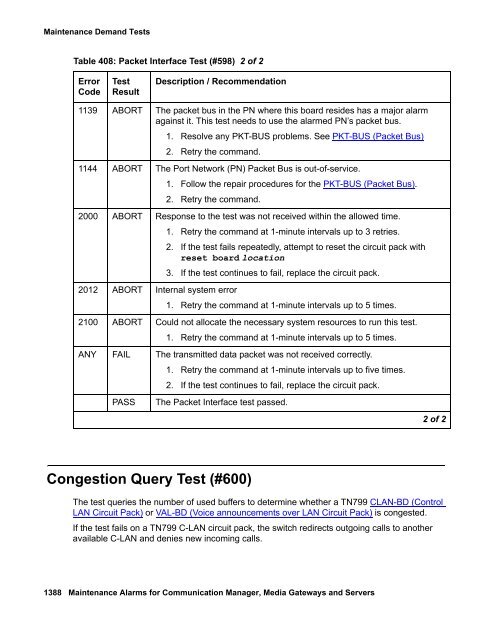 Demand test descriptions and error codes - Avaya Support