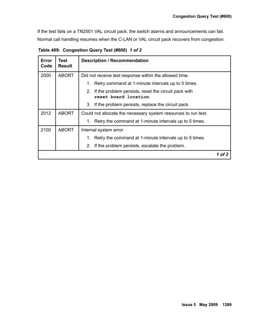 Demand test descriptions and error codes - Avaya Support