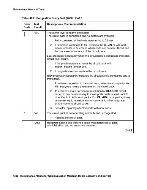 Demand test descriptions and error codes - Avaya Support