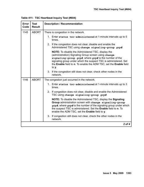 Demand test descriptions and error codes - Avaya Support