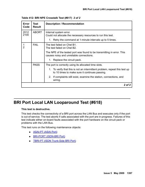 Demand test descriptions and error codes - Avaya Support