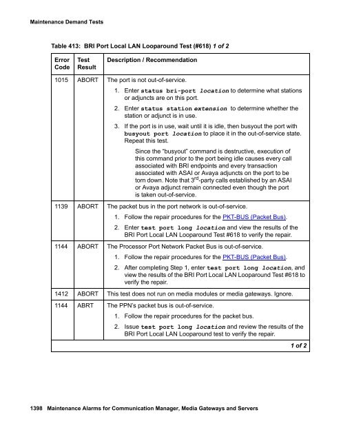 Demand test descriptions and error codes - Avaya Support