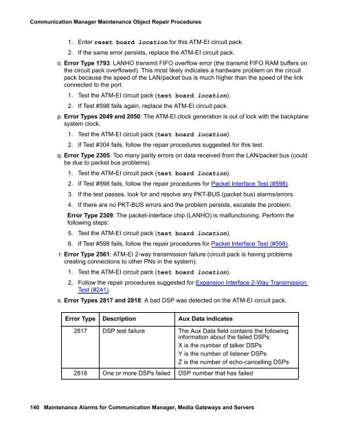 Demand test descriptions and error codes - Avaya Support