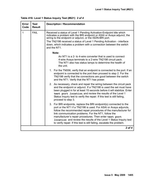 Demand test descriptions and error codes - Avaya Support