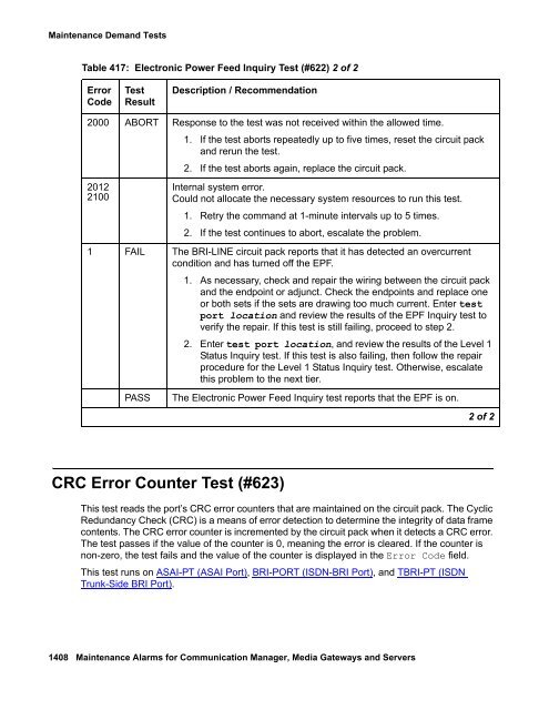 Demand test descriptions and error codes - Avaya Support