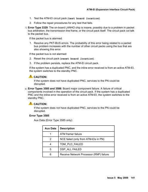 Demand test descriptions and error codes - Avaya Support