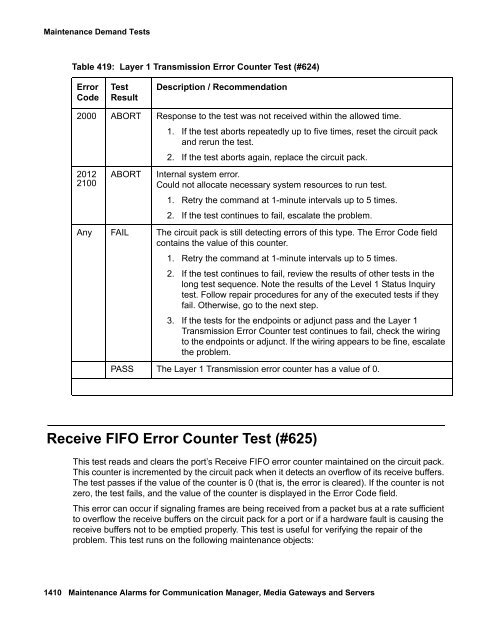 Demand test descriptions and error codes - Avaya Support