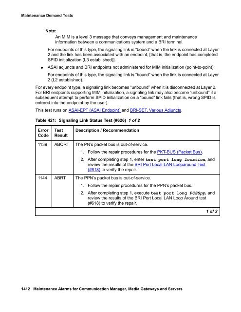 Demand test descriptions and error codes - Avaya Support