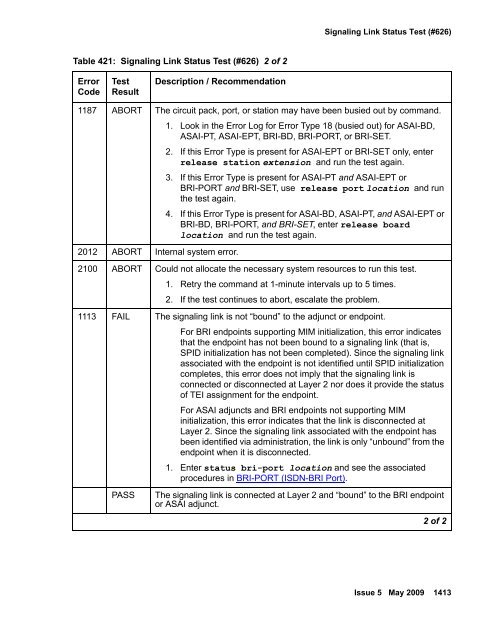 Demand test descriptions and error codes - Avaya Support