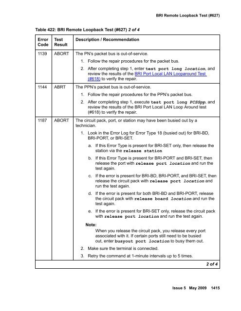 Demand test descriptions and error codes - Avaya Support