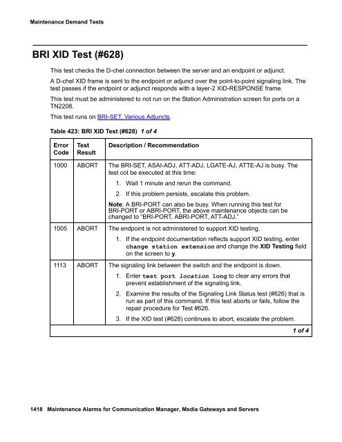 Demand test descriptions and error codes - Avaya Support