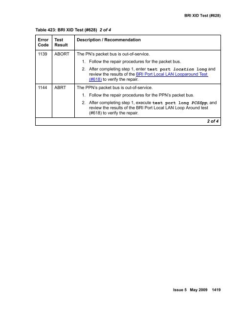 Demand test descriptions and error codes - Avaya Support