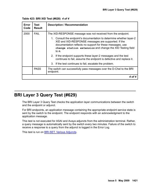 Demand test descriptions and error codes - Avaya Support