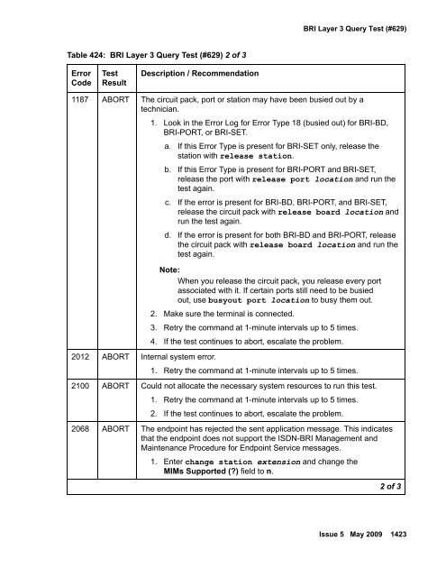 Demand test descriptions and error codes - Avaya Support